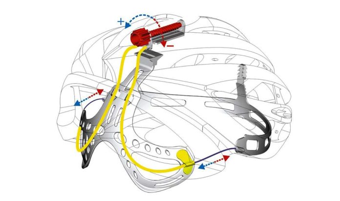 Megérkeztek a Lazer 2011-es fejvédői: az innovatív Rollsys-rendszer 2005-ben elnyerte az Eurobike Awardot, és azóta nem igazán kellett hozzányúlni