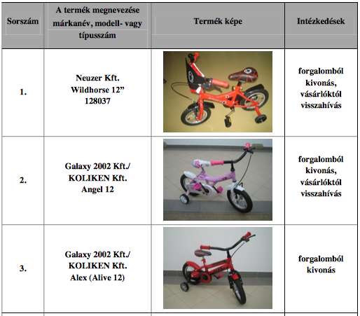 Screen Shot 2017-10-13 at 7.39.26