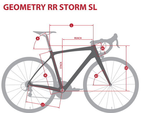 Airstreeem RR Storm SL Neon kerékpárteszt videóval | Kerékpár 