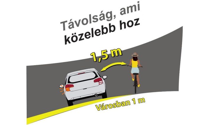 másfél_méter_slider