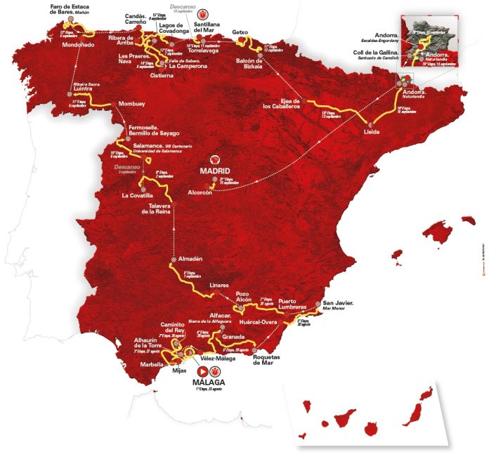 vuelta 2018_összkép