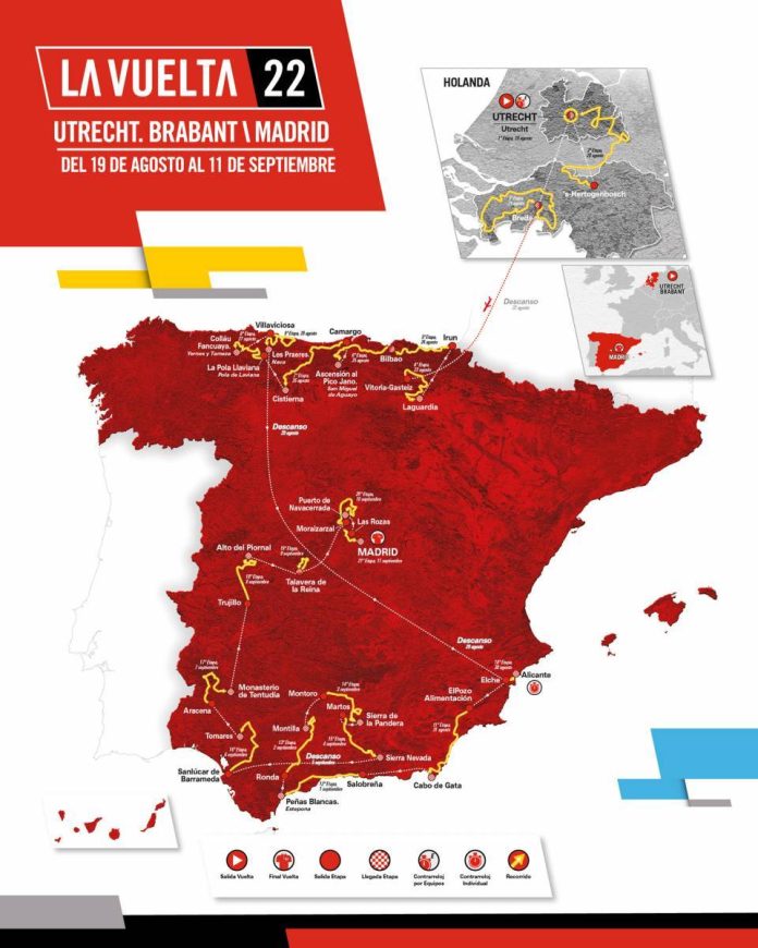 2022 vuelta szakaszok